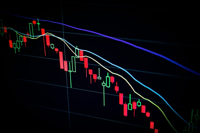 Investment charts and financial market analysis